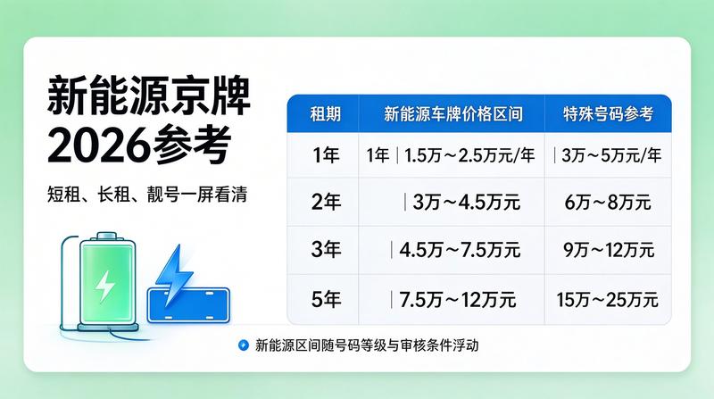商务洽谈场景